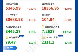 雷竞技官网登陆截图2